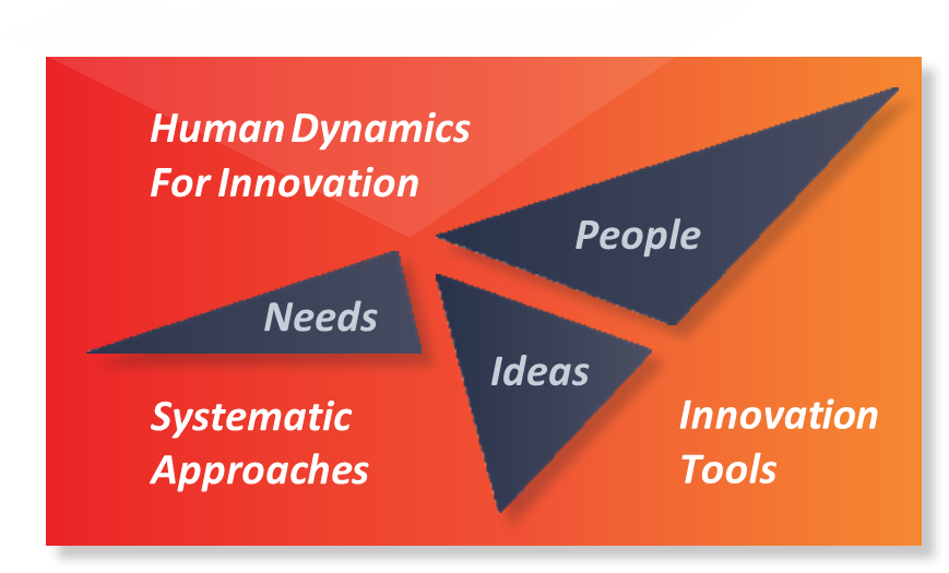 I Logo Needs People Ideas